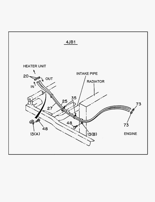 Partial Engine